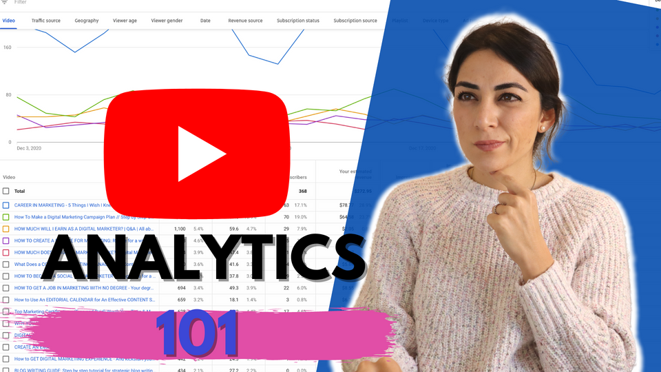 YOUTUBE ANALYTICS BASICS (How to read your YouTube Analytics & optimize content)